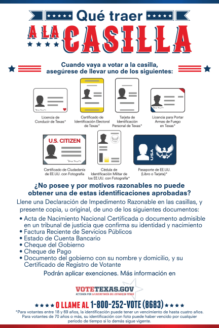 Photo of the Bring Your ID To the Poll flyer provided by the SOS in Spanish